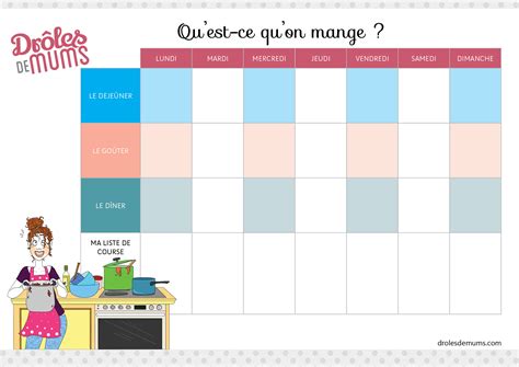 planner mes repas.